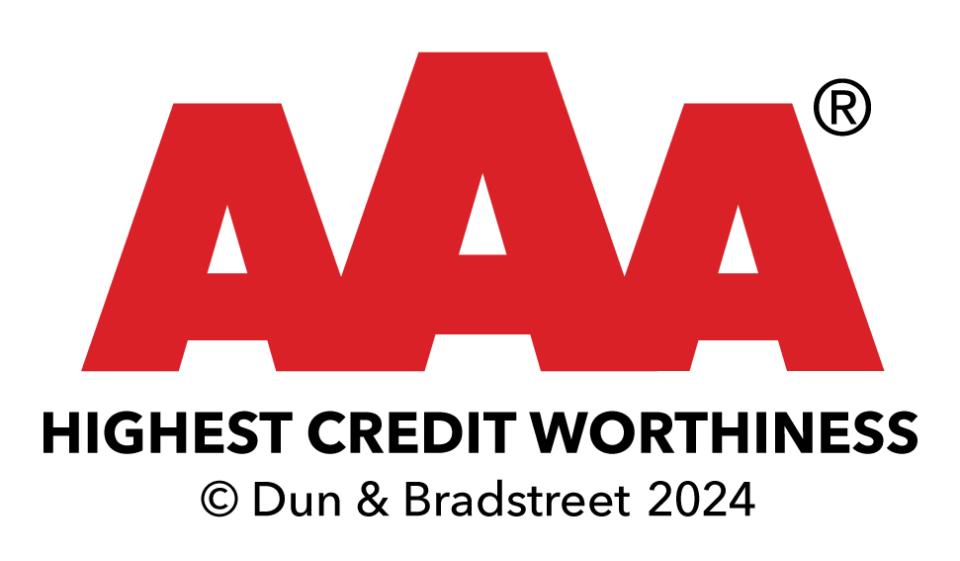 AAA-highest credit worthiness 2024